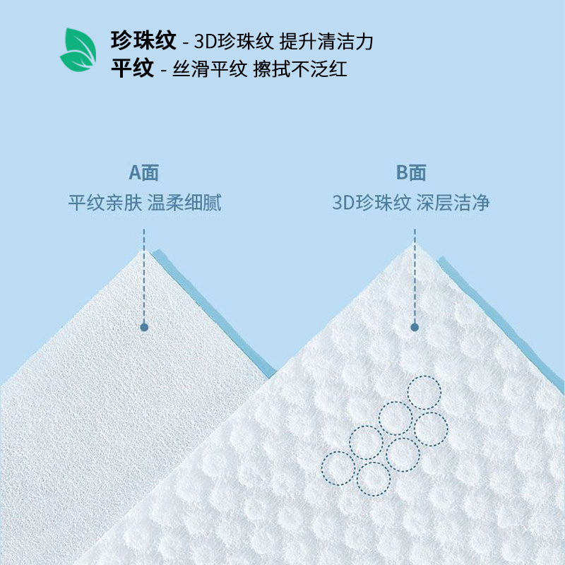 悬挂式洗脸巾